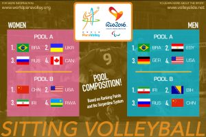 Rio 2016 Pool Announcement